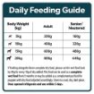 Picture of Burns Tray Adult Dog Turkey 150g x 7
