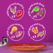 Picture of Whiskas Pouch 1+ Duo Meaty Combos Jelly 85g 12-Pack x 4
