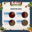 Picture of Bakers Adult Beef & Veg 14kg