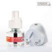 Picture of Beaphar DOG CaniComfort Calming Diffuser Starter Kit x 1