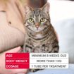 Picture of Beaphar FIPROtec COMBO Cat Spot On 3 Tube x 1
