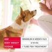 Picture of Beaphar FIPROtec COMBO Small Dog Spot On 3 Tube x 1