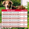 Picture of Beaphar Worm Clear Large Dog 4 tab x 1