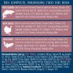 Picture of Butcher's Dog Cans Healthy Heart 390g x 18