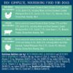 Picture of Butcher's Dog Cans Lean & Tasty 390g x 18