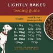 Picture of Forthglade Complete Grain Free Lightly Baked Turkey 2kg