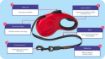 Picture of Halti Retractable Lead Small Red x 1