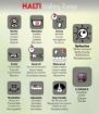Picture of Halti Collar - Large 45-60cm Purple x 1