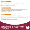 Picture of Iams Cat Sensitive Digestion Turkey 2kg