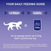 Picture of * Purina One Cat Senior 7+ Pouch Chicken & Beef 85g 8pk x 5