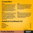 Picture of Pedigree Pouch Adult Mixed Selection in Gravy 100g 12-pack x 4