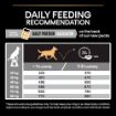 Picture of Pro Plan Adult Large Breed Robust Chicken 14kg