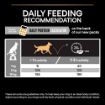 Picture of Pro Plan Adult Dog Small & Mini 7kg