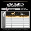 Picture of Pro Plan Puppy Medium Sensitive Skin 3kg