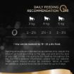 Picture of z [DISC] Sheba Foils Classics Fish Collection in Terrine 85g 32pk x 1