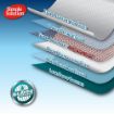 Picture of Simple Solution Training Pad 14-Pack x 1