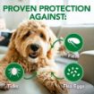 Picture of Vet's Best Flea, Tick & Mite Away 500ml x 1