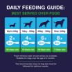 Picture of Woof & Brew Ha-Pee Lawns 300ml x 1